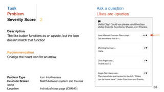 Task Ask a question
Problem Likes are upvotes
Severity Score 2
Description
The like button functions as an upvote, but the icon
doesn't match that function
Problem Type Icon Intuitiveness
Heuristic Broken Match between system and the real
world
Location Individual class page (CIM640)
Recommendation
Change the heart icon for an arrow
65
 