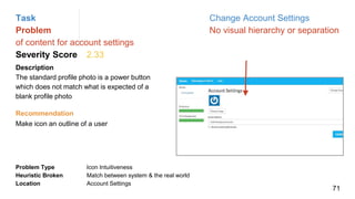 Task Change Account Settings
Problem No visual hierarchy or separation
of content for account settings
Severity Score 2.33
Description
The standard profile photo is a power button
which does not match what is expected of a
blank profile photo
Problem Type Icon Intuitiveness
Heuristic Broken Match between system & the real world
Location Account Settings
Recommendation
Make icon an outline of a user
71
 