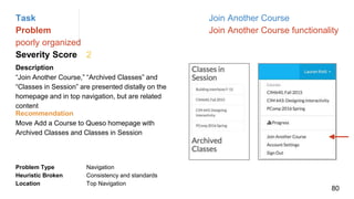 Task Join Another Course
Problem Join Another Course functionality
poorly organized
Severity Score 2
Description
“Join Another Course,” “Archived Classes” and
“Classes in Session” are presented distally on the
homepage and in top navigation, but are related
content
Problem Type Navigation
Heuristic Broken Consistency and standards
Location Top Navigation
Recommendation
Move Add a Course to Queso homepage with
Archived Classes and Classes in Session
80
 