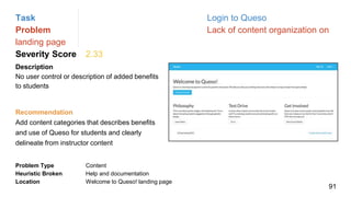 Task Login to Queso
Problem Lack of content organization on
landing page
Severity Score 2.33
Description
No user control or description of added benefits
to students
Problem Type Content
Heuristic Broken Help and documentation
Location Welcome to Queso! landing page
Recommendation
Add content categories that describes benefits
and use of Queso for students and clearly
delineate from instructor content
91
 