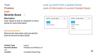 Task Look up points from a graded Quest
Problem Lack of information in current Graded Quest
page
Severity Score 2
Description
User needs to click on dropdown to show
points for more information
Problem Type Layout
Heuristic Broken Flexibility and efficiency of
use
Location Completed Quest Page
Recommendation
Remove the drop down and just add the
point at the end of each Quest
98
 