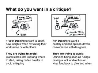 What do you want in a critique?!




<Type> Designers: want to spark     Non Designers: want a !
new insights when reviewing their   healthy and non opinion-driven
work alone or with others.!         conversation with designers.!
!                                   !
They are trying to avoid: !         They are trying to avoid: !
Blank stares, not knowing where !   Opinions being seen as rulings,
to start, taking coffee breaks to   having a lack of direction on
avoid critiquing !                  what feedback to give and when!
 