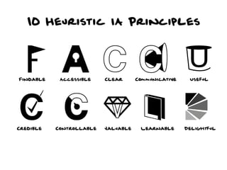 10 Heuristic IA Principles
 