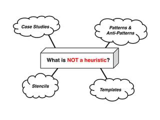 Case Studies!                      Patterns &
                                  Anti-Patterns!




           What is NOT a heuristic?!



    Stencils!
                               Templates!
 