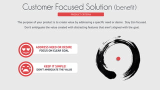 Albert Einstein
Physicist, Professor
Any intelligent fool can make things bigger and more complex... It takes a
touch of genius - and a lot of courage to move in the opposite direction.
PRODUCT CRITERIA
Customer Focused Solution (benefit)
 