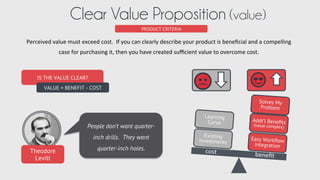 WHAT IS GOOD TIMING?
Every market has a natural lifecycle
driven by innovation and circumstance.
Look for new demand or interest in
something that wasn’t possible just a
couple years ago. Be a “fast follower”
into a validated emerging market rather
than speculating on new opportunity.
STARTUP HEURISTICS
Timing Criteria
RECENT INNOVATION ENABLER
Was it Possible 2-5 Years Ago?
DEMAND ALREADY ESTABLISHED
Build It & They Might Not Come!
NO SIGNS OF COMMODITZATION
Shrinking Margins. More Products.
 