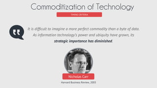 $5,000,000
What cost $5 million to accomplish
12 years ago can now be done with
less than $5,000. Mark Suster
observed that commoditization and
availability of more building blocks
has radically reduced cost and risk
of developing a software product.
Commoditized
Technology
Hosting Commoditized
Open Source Software
Cloud Services (SaaS/PaaS)
MLS	
  IDX/RETS	
  Feeds,	
  	
  
SendGrid	
  Email,	
  etc	
  
WordPress	
  Pla=orm,	
  
Real	
  Estate	
  Themes,	
  
RESO	
  &	
  Placester	
  IDX	
  Plugins,	
  	
  
$500,000
$50,000
$5,000
A	
  Web/Mobile	
  App	
  
 