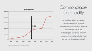 GOOD COMPETITIVE LANDSCAPE?
Avoid being marginalized by excessive
undifferentiated competition. That
drives margin compression, commodi-
tization and market consolidation. Look
for inefﬁcient markets where there’s still
‘play’ and ﬁnd ways to develop a
sustainable competitive advantage.
STARTUP HEURISTICS
Competition Criteria
CLEAR MARKET INEFFICIENCY
Stagnant or Fragmented Market
LOW BARRIERS TO ENTRY
Easy & Cheap to Compete?
DIFFERENTIABLE POSITION
Something Special or Different?
 
