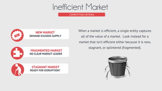 Sun Tzu
War Strategist, Wrote The Art of War
The general who makes many calculations before battle is wise. He who
knows when he can ﬁght and when he cannot will be victorious.
COMPETITION CRITERIA
Low Barriers to Entry
 