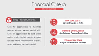 How much up-front capital must you commit to
develop this product or business? Sunk capital
represents risk since you don’t know if you’ll get it
back, as well as opportunity cost since that money
could be committed to other opportunities.
FINANCIAL CRITERIA
Low Sunk Costs
HOW MUCH CAPITAL RISK?
OPPORTUNITY COST
 