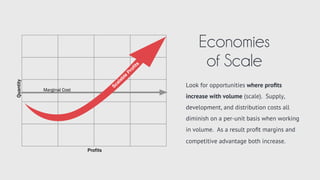 WHAT’S GOOD TEAM FIT?
Just because an opportunity exists, doesn’t
mean your team is likely to succeed. Are
you ﬁt to compete? Does your team have a
competitive advantage? Do you possess
deep knowledge, technical skills to deliver,
& access to key partners and resources?
STARTUP HEURISTICS
Team Fit & Fitness Criteria
SUBJECT MATTER EXPERTISE
Deep Knowledge of Market?
FUNCTIONAL COMPETENCE
Technical Skills to Deliver
SUPPLIER PARTNERSHIPS
Access to Materials at Good Cost
 