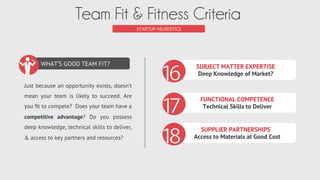 TEAM-FIT CRITERIA
The Hacker & The Hustler
“The Hacker”
Technical skills to design &
develop a well-crafted and
scalable solution.
“The Hustler”
Knowledge of customer or desire, and
understanding of market dynamics to
effectively position an offering.
A team needs deep subject matter expertise and technical skills to design a solution, in order to
succeed. It is difﬁcult for a single person to be efﬁcient at “heads up” and “heads down” work.
The Functional ExpertSubject Matter Expert
 