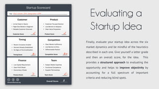 Identifying & Locating Opportunity
Timing
Customer Product
CompetitionStartup
Opportunity
Finance Team
We cannot work simply work hard and
expect to have a desirable outcome.
There are many dynamics at play that
all determine whether we’re likely to
succeed. Some may get lucky but
they are the exception not the rule.
STARTUP HEURISTICS
 