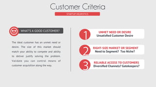 FOCUS ON HELPING OTHERS
FOCUS ON CREATING VALUE
Mom was right! Focus on helping others and
everything else will fall into place. Find a need
or desire that is not yet sufﬁciently addressed,
where the customer is so passionate they’d
happily pay for a solution. This approach is
much more likely to create real value than
copying an existing solution.
CUSTOMER CRITERIA
Unmet Need or Desire
 