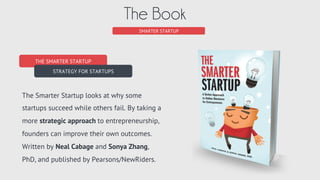 CONCLUSION
SmarterStartup.org
We have posted in-depth articles,
diagrams, and downloadable references
and worksheets on ou...