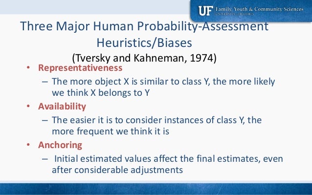 example of the anchoring and adjustment heuristic example of the anchoring and adjustment heuristic