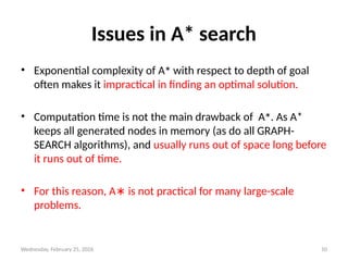 Heuristic Search Strategies in Artificial Intelligence. | PPTX