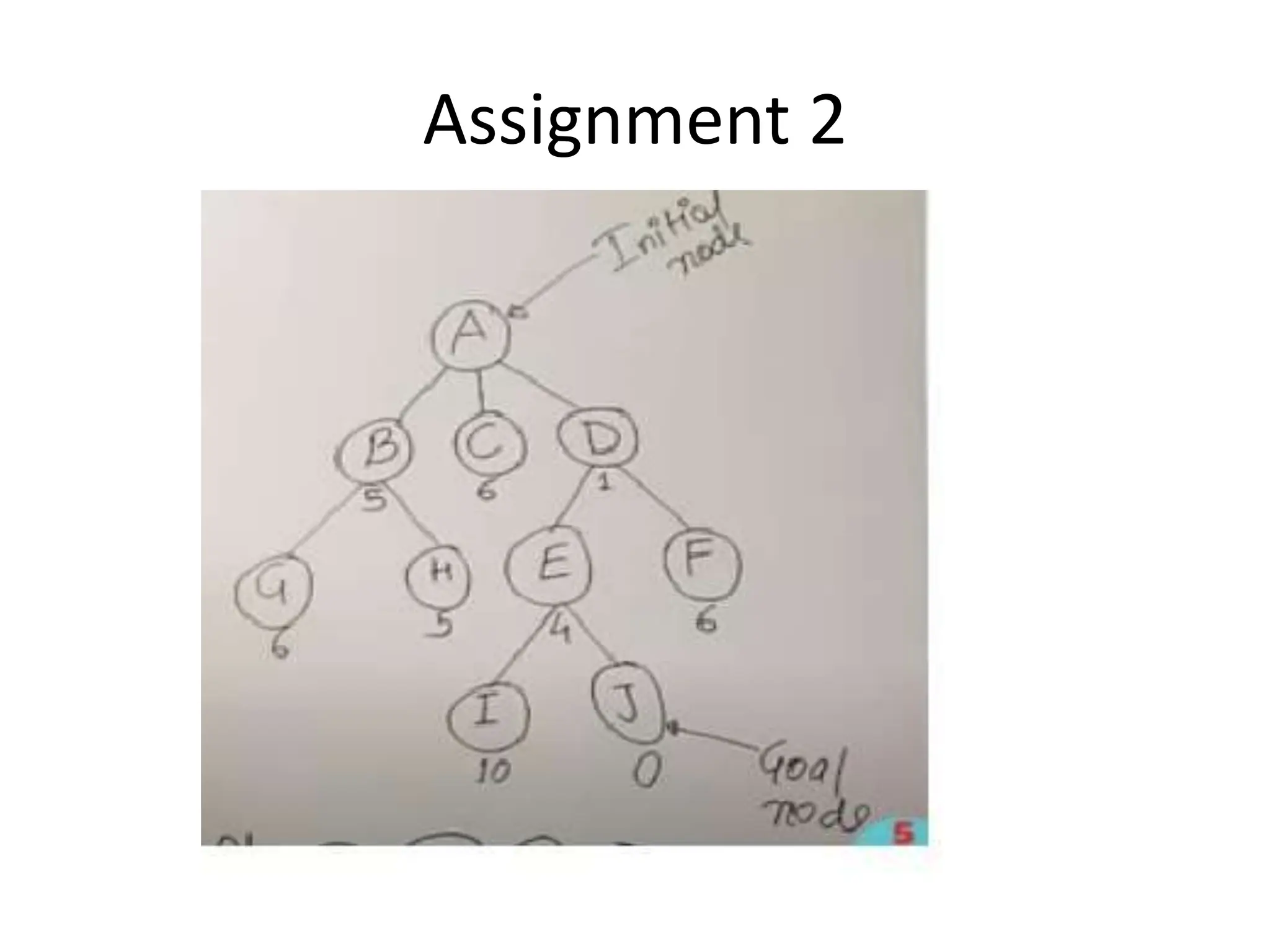 Assignment 2
 