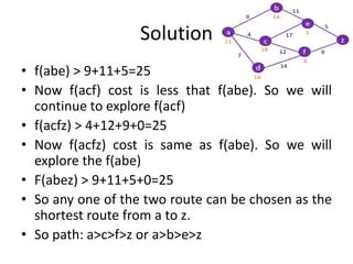 Solution
• f(abe) > 9+11+5=25
• Now f(acf) cost is less that f(abe). So we will
continue to explore f(acf)
• f(acfz) > 4+12+9+0=25
• Now f(acfz) cost is same as f(abe). So we will
explore the f(abe)
• F(abez) > 9+11+5+0=25
• So any one of the two route can be chosen as the
shortest route from a to z.
• So path: a>c>f>z or a>b>e>z
 