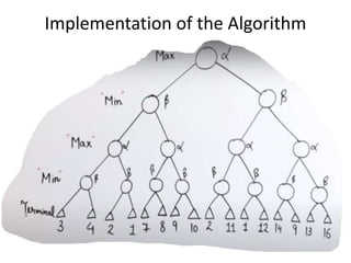 Implementation of the Algorithm
 