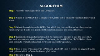ALGORITHM
Step1: Place the starting node in the OPEN list.
Step 2: Check if the OPEN list is empty or not, if the list is ...