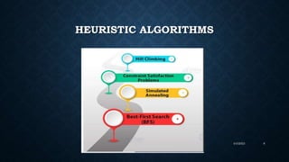 HEURISTIC ALGORITHMS
4/4/2023 8
 