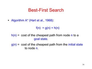 Heuristic serach Techniques_Rich&Knight.ppt