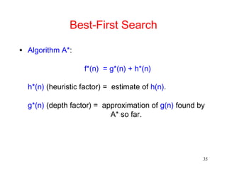 Heuristic Search Algorithm Example Heuristic serach Techniques_Rich&Knight.ppt