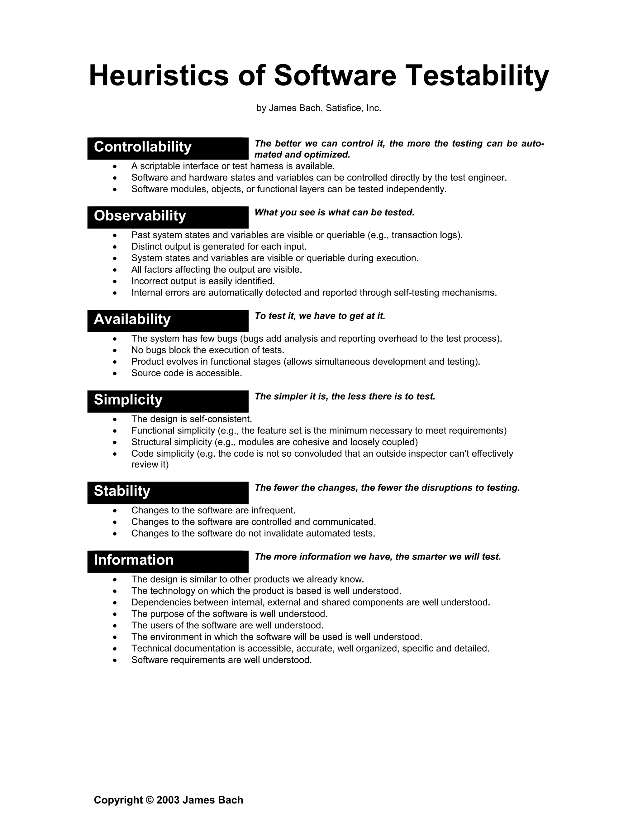 Heuristics ofsoftwaretestability | PDF