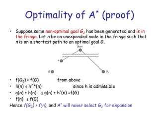 Optimality of A* (proof)
• Suppose some non-optimal goal G2 has been generated and is in
the fringe. Let n be an unexpanded node in the fringe such that
n is on a shortest path to an optimal goal G.
• f(G2) > f(G) from above
• h(n) ≤ h^*(n) since h is admissible
• g(n) + h(n) ≤ g(n) + h*(n) =f(G)
• f(n) ≤ f(G)
Hence f(G2) > f(n), and A* will never select G2 for expansion
 