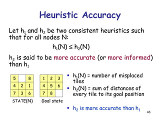 46
Heuristic Accuracy
Let h1 and h2 be two consistent heuristics such
that for all nodes N:
h1(N)  h2(N)
h2 is said to be more accurate (or more informed)
than h1
 h1(N) = number of misplaced
tiles
 h2(N) = sum of distances of
every tile to its goal position
 h2 is more accurate than h1
14
7
5
2
63
8
STATE(N)
64
7
1
5
2
8
3
Goal state
 