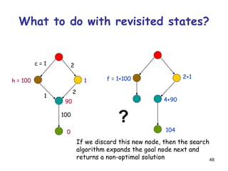 48
What to do with revisited states?
c = 1
100
2
1
2
h = 100
0
90
1
104
4+90
f = 1+100 2+1
?
If we discard this new node, then the search
algorithm expands the goal node next and
returns a non-optimal solution
 