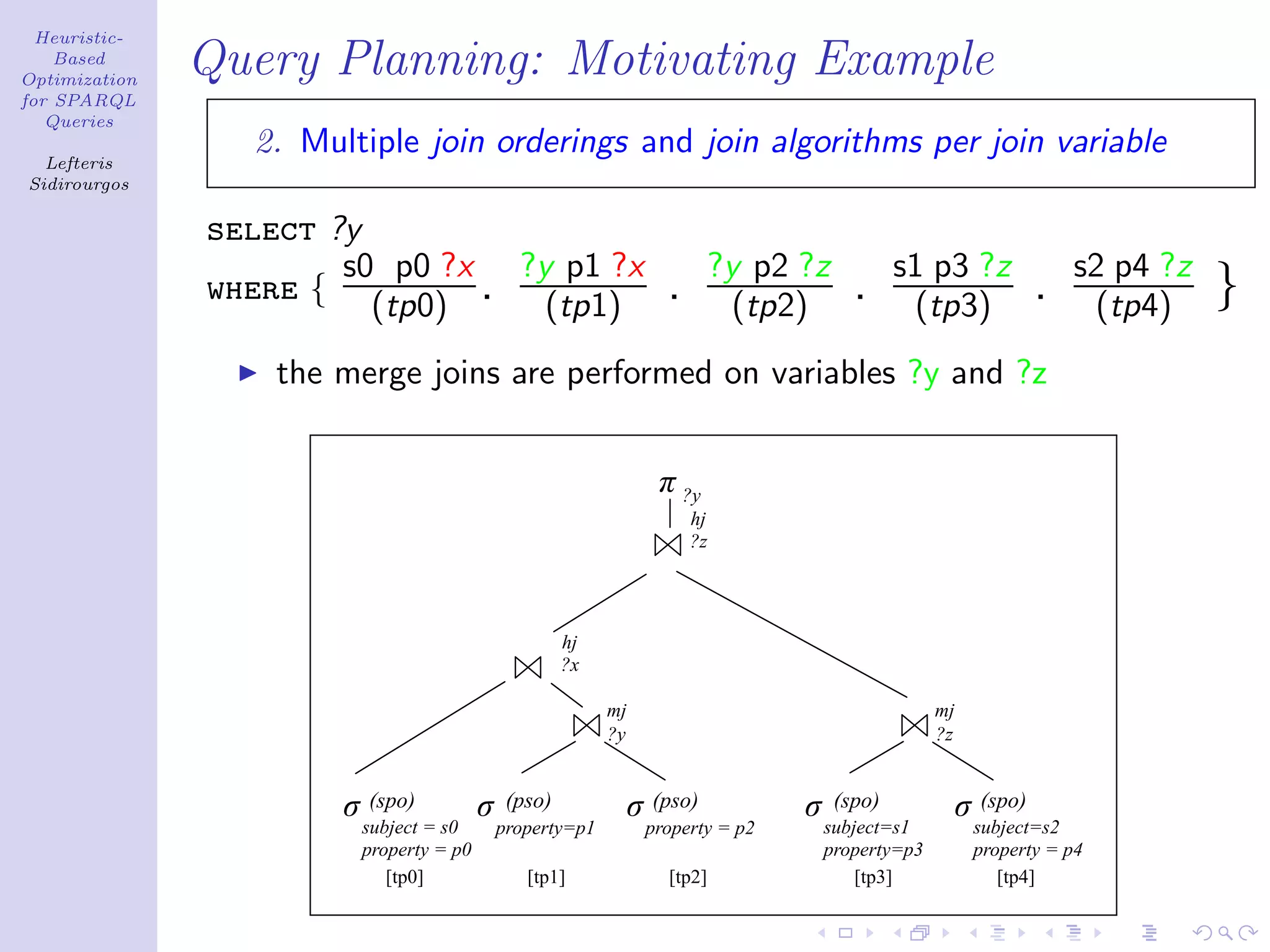 Heuristic-
    Based
Optimization
               Query Planning: Motivating Example
for SPARQL
   Queries

  Lefteris
                 2. Multiple join orderings and join algorithms per join variable
Sidirourgos

               select ?y
                       s0 p0 ?x ?y p1 ?x                                 ?y p2 ?z            s1 p3 ?z                s2 p4 ?z
               where { (tp0) . (tp1)                              .        (tp2)       .      (tp3)              .    (tp4)     }
                  the merge joins are performed on variables ?y and ?z


                                                                  π ?y
                                                                      hj
                                                                      ?z




                                                     hj
                                                     ?x

                                                          mj                                      mj
                                                          ?y                                      ?z


                       σ (spo)          σ    (pso)             σ (pso)          σ    (spo)             σ (spo)
                        subject = s0        property=p1         property = p2       subject=s1          subject=s2
                        property = p0                                               property=p3         property = p4
                           [tp0]               [tp1]               [tp2]                [tp3]              [tp4]
 