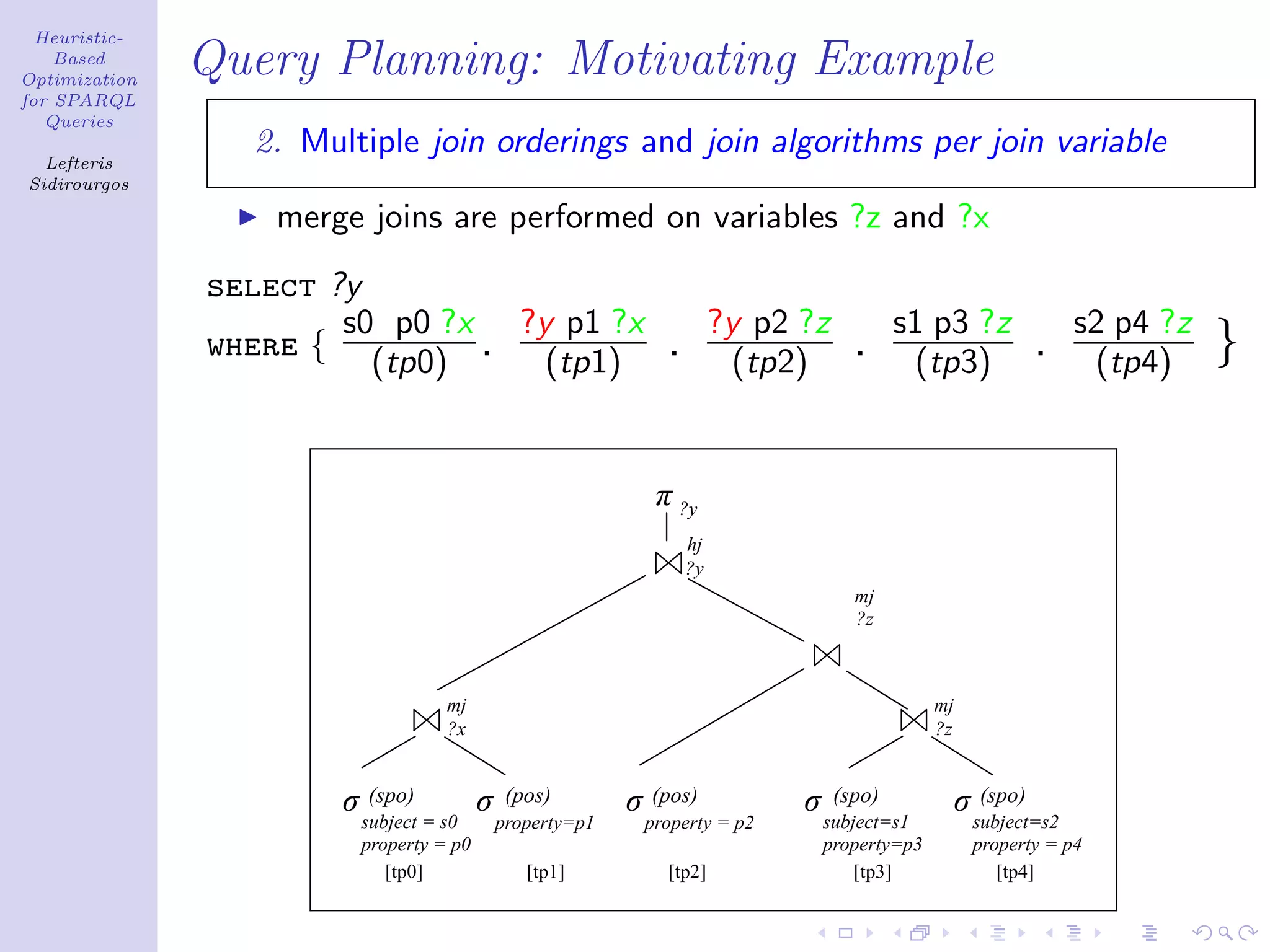 Heuristic-
    Based
Optimization
               Query Planning: Motivating Example
for SPARQL
   Queries

  Lefteris
                 2. Multiple join orderings and join algorithms per join variable
Sidirourgos

                  merge joins are performed on variables ?z and ?x
               select ?y
                       s0 p0 ?x ?y p1 ?x                               ?y p2 ?z           s1 p3 ?z                s2 p4 ?z
               where { (tp0) . (tp1)                          .          (tp2)      .      (tp3)              .    (tp4)     }

                                                            π ?y
                                                                  hj
                                                                  ?y
                                                                                    mj
                                                                                    ?z



                                  mj                                                           mj
                                  ?x                                                           ?z


                       σ (spo)          σ    (pos)        σ (pos)            σ    (spo)             σ (spo)
                        subject = s0        property=p1    property = p2         subject=s1          subject=s2
                        property = p0                                            property=p3         property = p4
                           [tp0]               [tp1]          [tp2]                  [tp3]              [tp4]
 