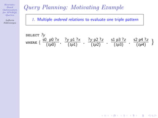 Heuristic-
    Based
Optimization
               Query Planning: Motivating Example
for SPARQL
   Queries

  Lefteris       1. Multiple ordered relations to evaluate one triple pattern
Sidirourgos




               select ?y
                       s0 p0 ?x ?y p1 ?x         ?y p2 ?z       s1 p3 ?z       s2 p4 ?z
               where { (tp0) . (tp1)         .     (tp2)    .    (tp3)     .    (tp4)     }
 