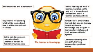 self-motivated and autonomous
responsible for deciding
what will be learned and
how it will be learned and
assessed
being able to use one’s
competencies in
unfamiliar as well as
familiar circumstances
reflect not only on what is
learned, but also on the
way in it is learned—and
understand how it is
learned (metacognition)
reflect on not only what is
learned, but also on the way
in which this new
knowledge and the path to
learning have influenced
their values and belief
system
Learners choosing their
own path, learning
happens in a nonlinear
format
 