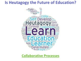 Is Heutagogy the Future of Education?
Collaborative Processes
 