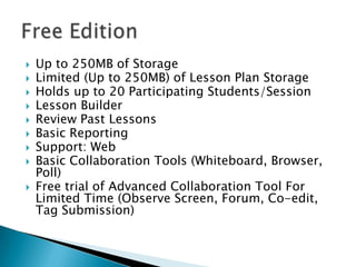 










Up to 250MB of Storage
Limited (Up to 250MB) of Lesson Plan Storage
Holds up to 20 Participating Students/Session
Lesson Builder
Review Past Lessons
Basic Reporting
Support: Web
Basic Collaboration Tools (Whiteboard, Browser,
Poll)
Free trial of Advanced Collaboration Tool For
Limited Time (Observe Screen, Forum, Co-edit,
Tag Submission)

 