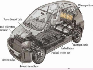 Both the engine and the electric motor can turn the transmission at the same time, and the transmission then turns the wheels. 5
