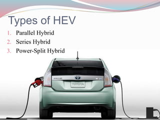 Types of HEV
1. Parallel Hybrid
2. Series Hybrid
3. Power-Split Hybrid
 