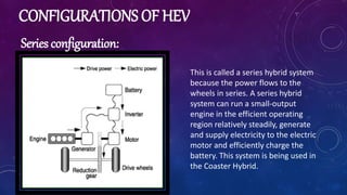 HYBRID ELECTRIC VEHICLE | PPTX