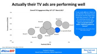 Context	is	Queen	
Heval	Ceylan-Gilchrist,	MESH	Experience	
New but not
Tech
	
	
Actually	their	TV	ads	are	performing	well	...