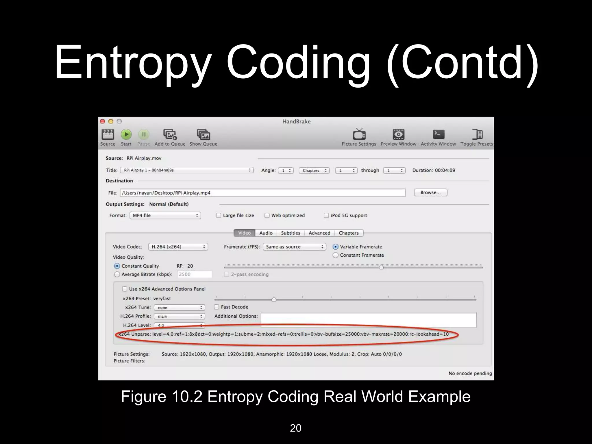 D. J. Sanghvi College of Engineering
Entropy Coding (Contd)
Figure 12.2 Entropy Coding Real World Example
20
 
