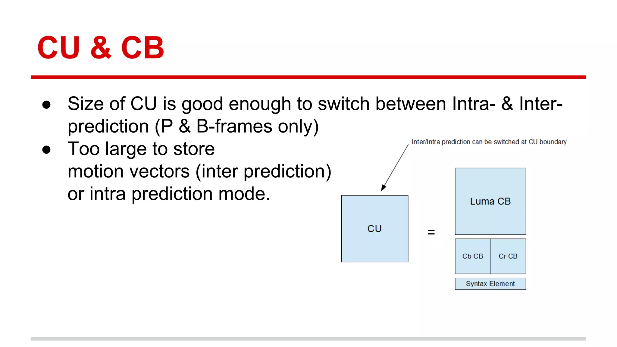 CU & CB
● Size of CU is good enough to switch between Intra- & Inter-
prediction (P & B-frames only)
● Too large to store
motion vectors (inter prediction)
or intra prediction mode.
 