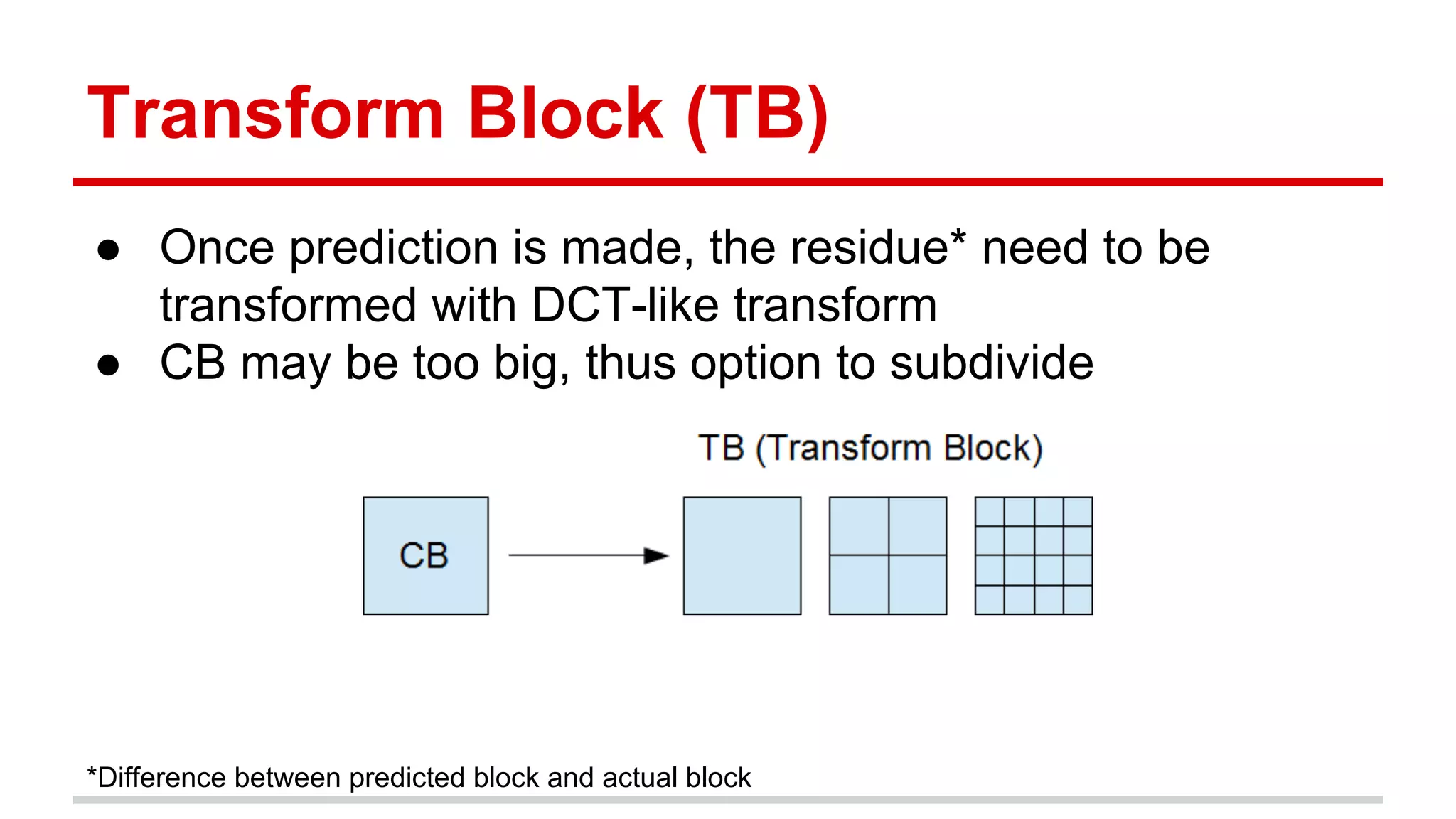 Transform Block (TB)
● Once prediction is made, the residue* need to be
transformed with DCT-like transform
● CB may be too big, thus option to subdivide
*Difference between predicted block and actual block
 