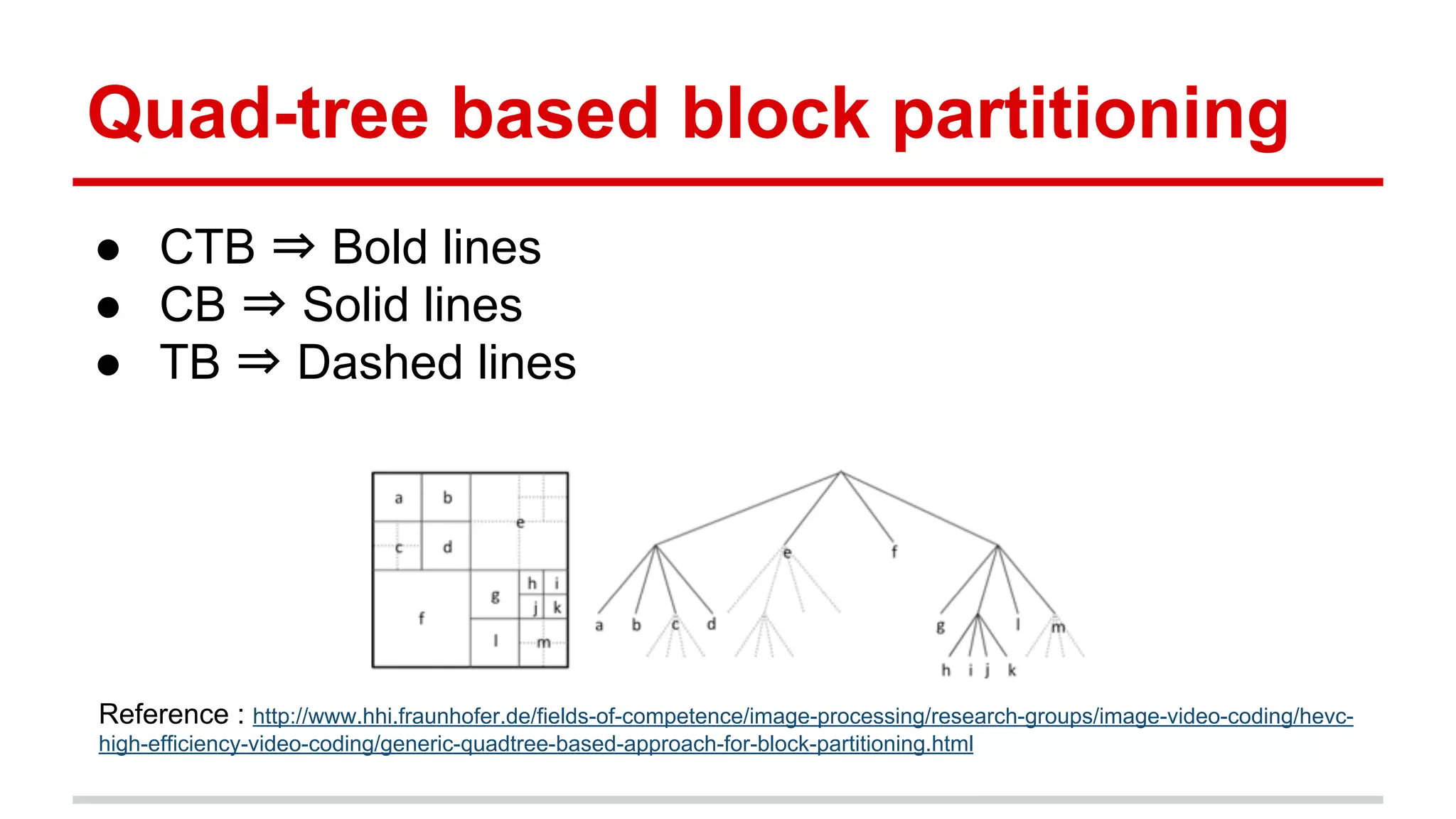 Quad-tree based block partitioning
● CTB ⇒ Bold lines
● CB ⇒ Solid lines
● TB ⇒ Dashed lines
Reference : http://www.hhi.fraunhofer.de/fields-of-competence/image-processing/research-groups/image-video-coding/hevc-
high-efficiency-video-coding/generic-quadtree-based-approach-for-block-partitioning.html
 