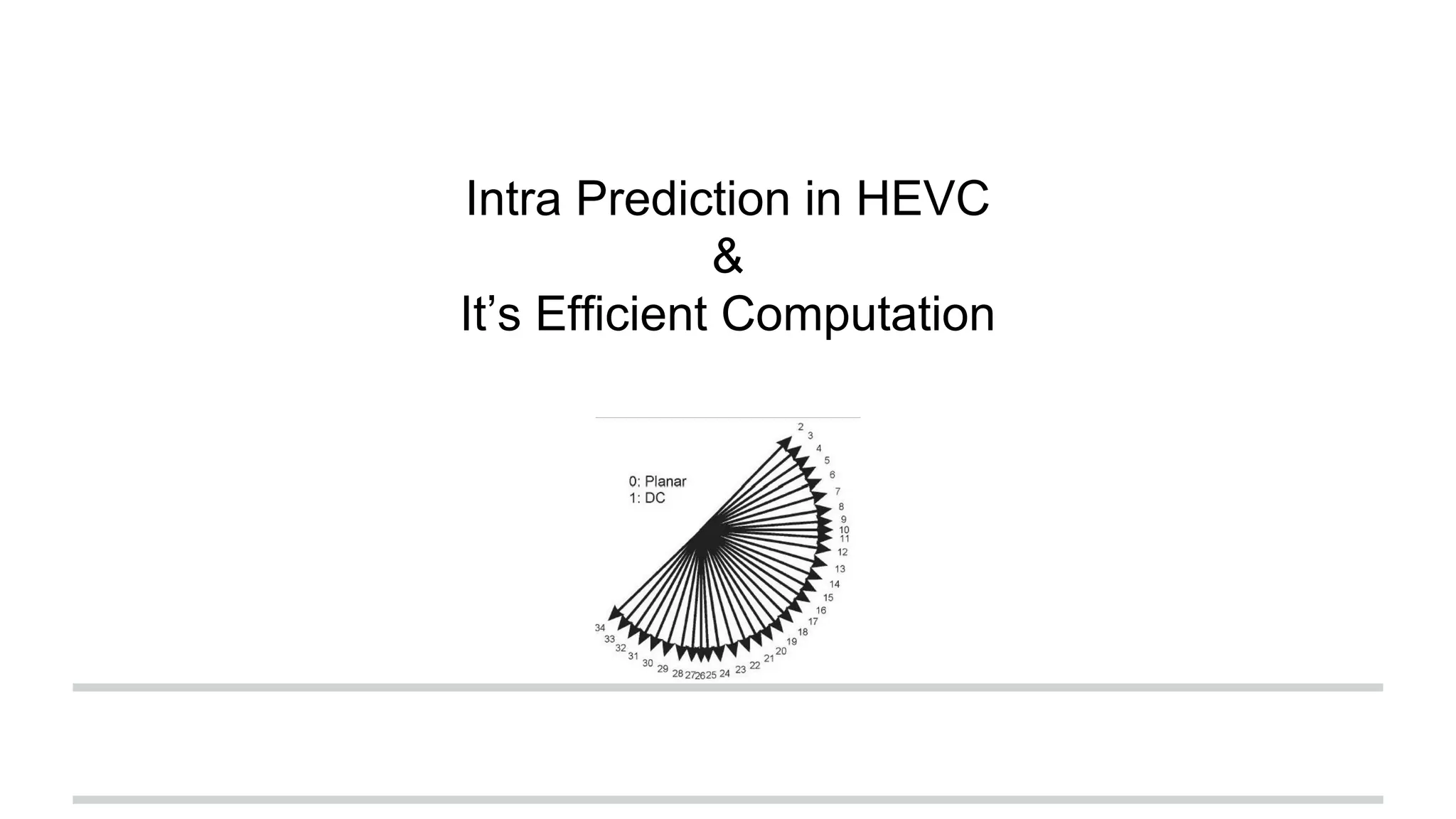 Intra Prediction in HEVC
&
It’s Efficient Computation
 