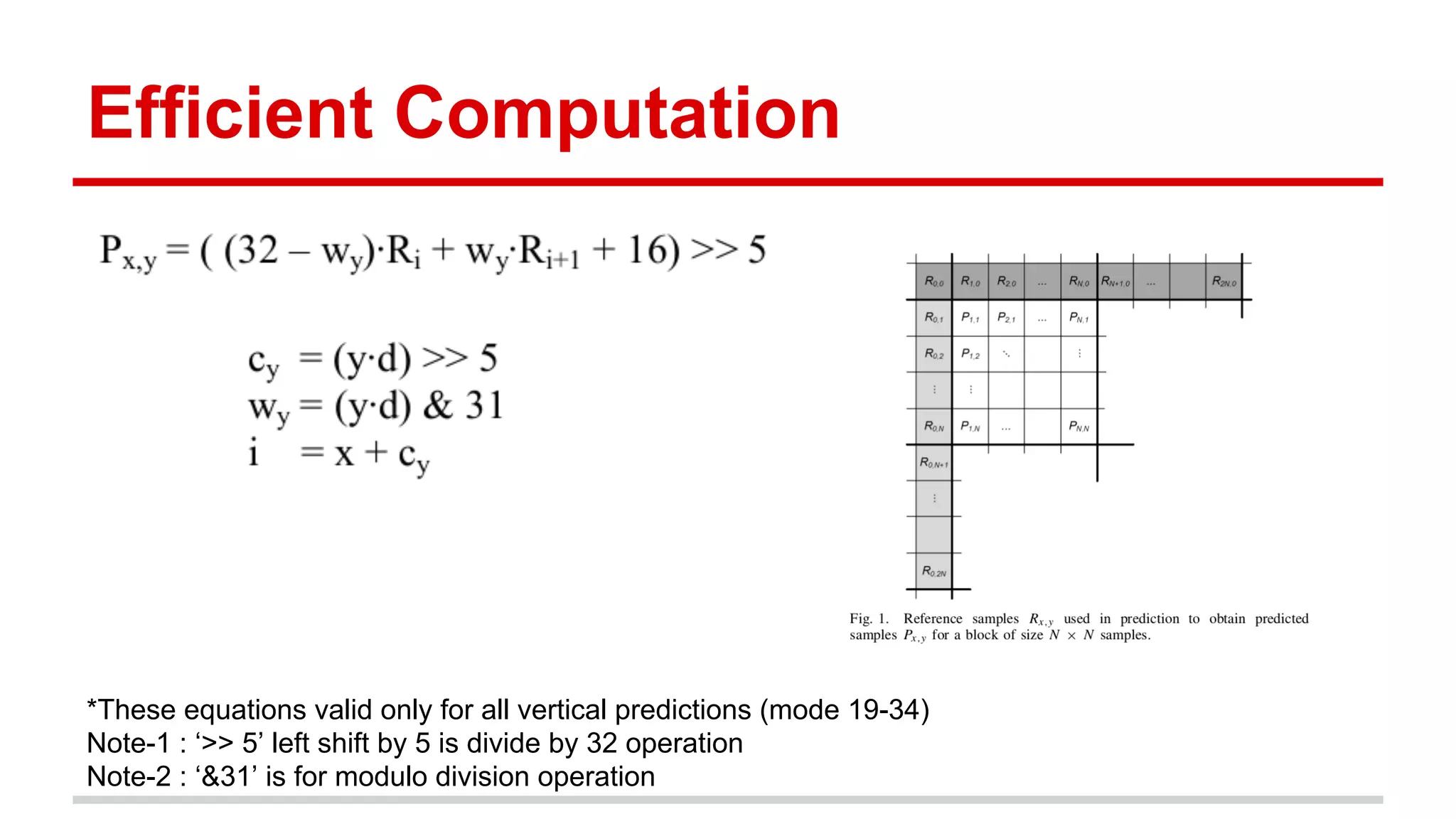 Efficient Computation
*These equations valid only for all vertical predictions (mode 19-34)
Note-1 : ‘>> 5’ left shift by 5 is divide by 32 operation
Note-2 : ‘&31’ is for modulo division operation
 
