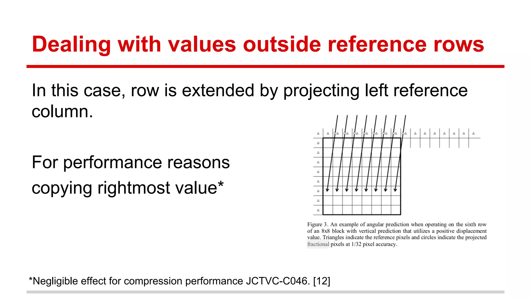 Dealing with values outside reference rows
In this case, row is extended by projecting left reference
column.
For performance reasons
copying rightmost value*
*Negligible effect for compression performance JCTVC-C046. [12]
 