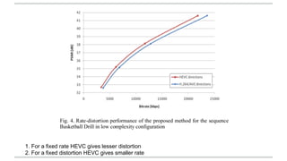 HEVC intra coding | PDF